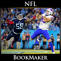 Titans at Bills MNF Week 2 Betting Titans at Bills MNF Week 2 Betting